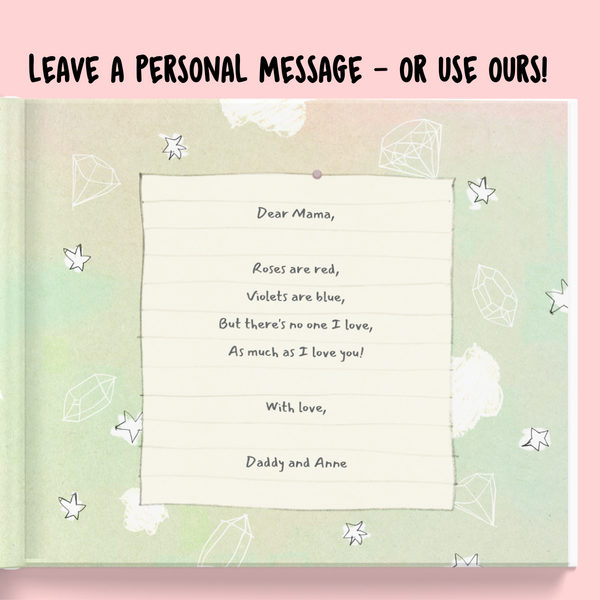 Load image into Gallery viewer, All About Mom *PhotoStory*