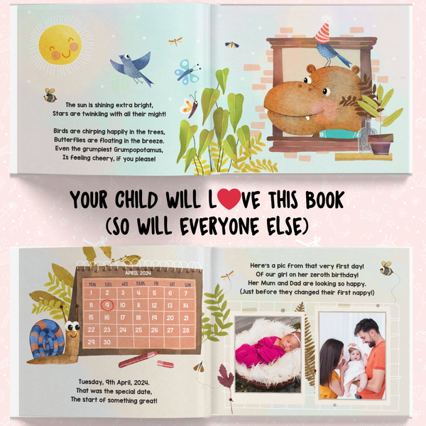 Load image into Gallery viewer, My Happy Birthday *PhotoStory*