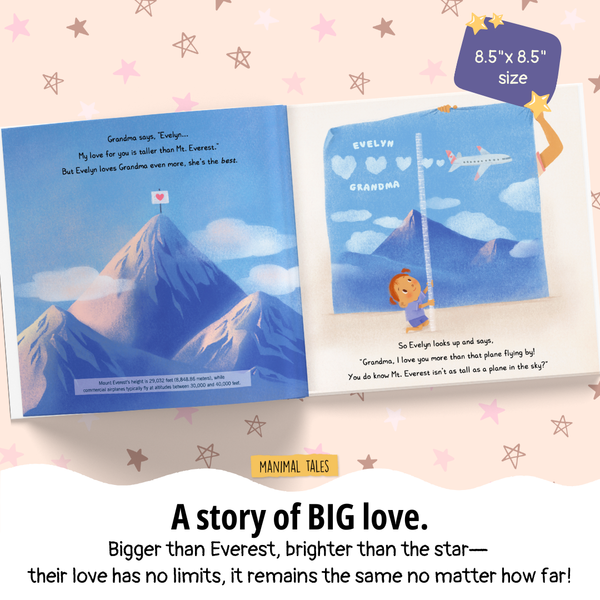 Load image into Gallery viewer, Grandma Loves Me The Most