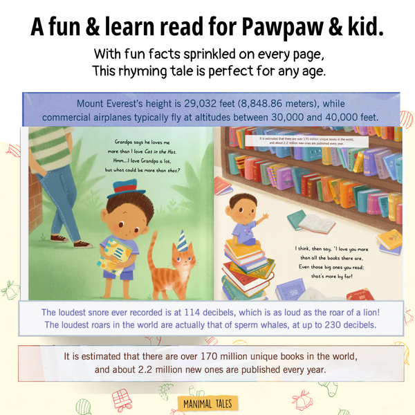 Load image into Gallery viewer, I Love Grandpa The Most