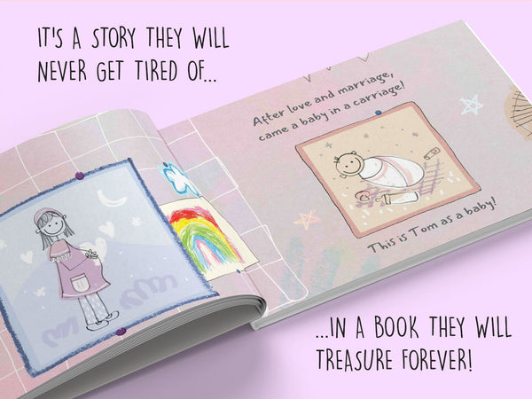 Load image into Gallery viewer, All About Mom *Scrapbook*