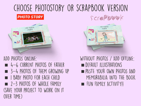 Load image into Gallery viewer, All About Mom *Scrapbook*