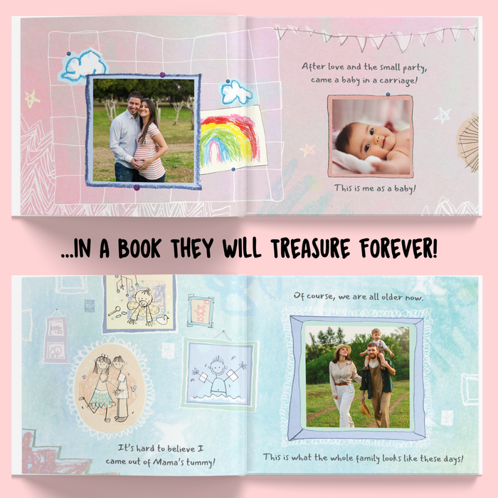 Interior preview 7 from All About Mom *PhotoStory*, a personalized children’s book