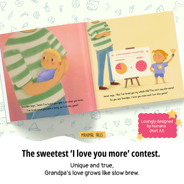 Load image into Gallery viewer, Grandpa Loves Me The Most
