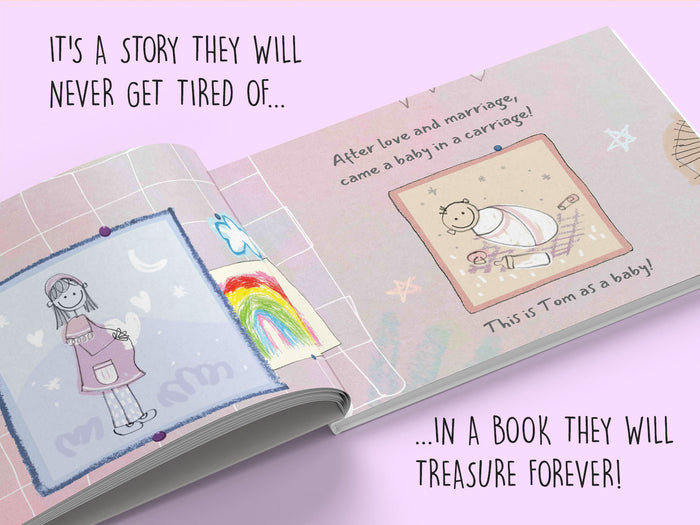Interior preview 5 from All About Mom *Scrapbook*, a personalized children’s book